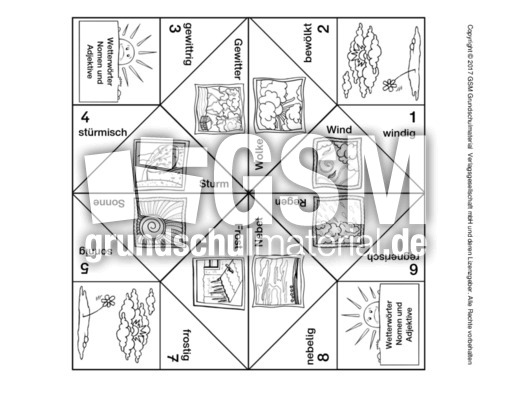 Himmel-und-Hölle-Wetter-3-SW.pdf